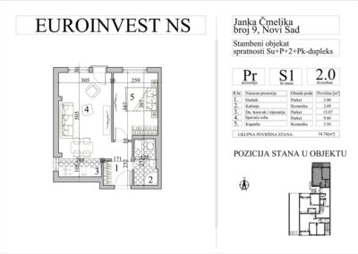 Stan 1 – dvosoban, 34,76m2 – cena 3.000,00-EURA/m2 sa uračunatim PDV-om