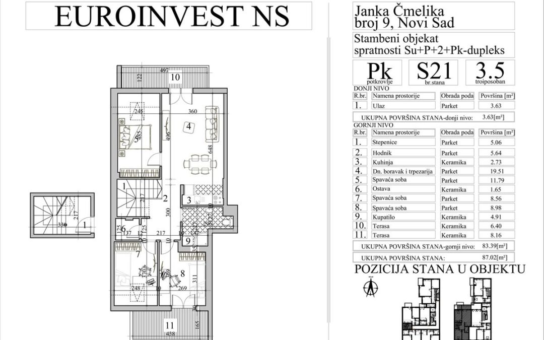 Stan 21 – troiposoban, 87,02m2 – cena 2.700,00-EURA/m2 sa uračunatim PDV-om