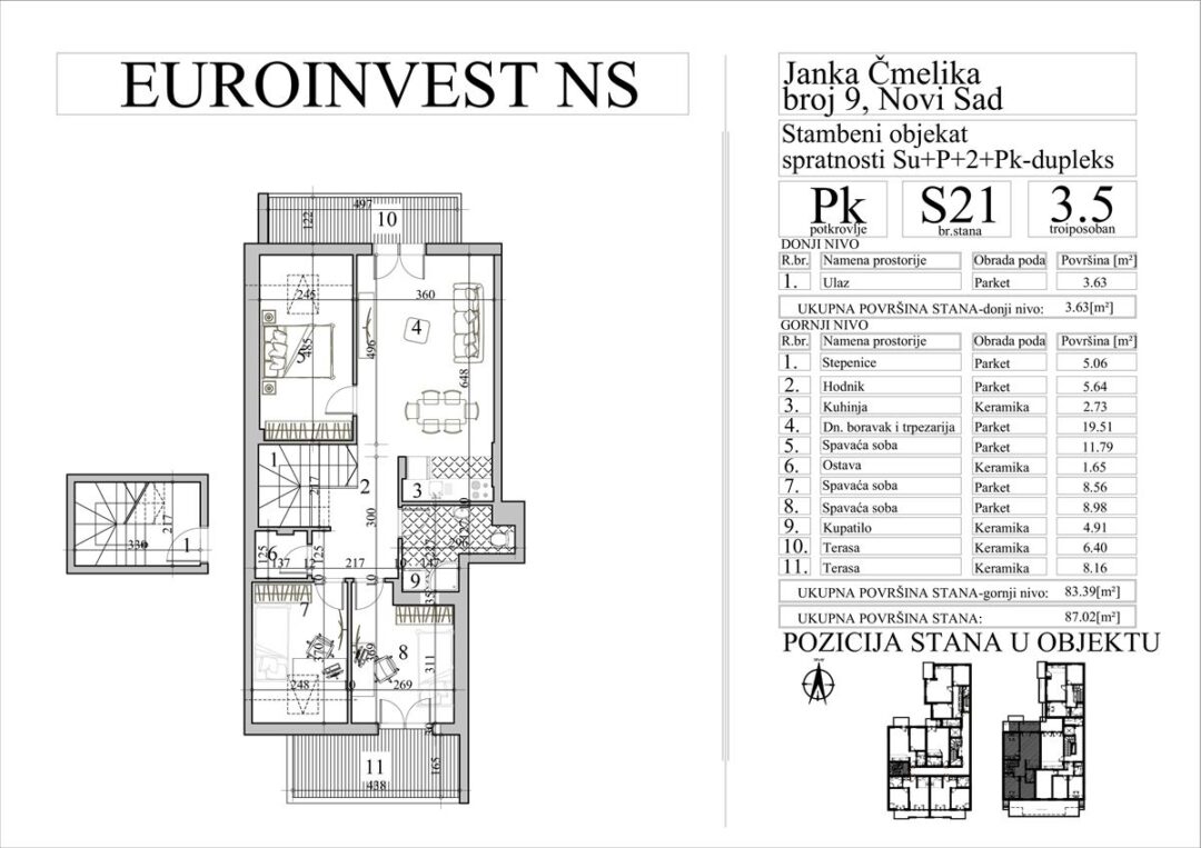 Stan 21 – troiposoban, 87,02m2 – cena 2.700,00-EURA/m2 sa uračunatim PDV-om