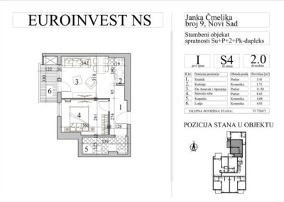 Stan 4 – dvosoban, 33,75m2 – cena 3.000,00-EURA/m2 sa uračunatim PDV-om